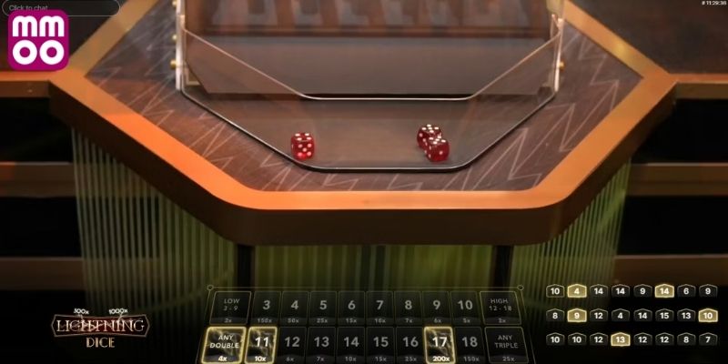 Chiến thuật quản lý vốn thông thái mỗi ván đấu