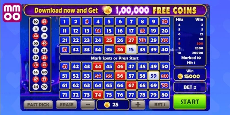 Phân tích dữ liệu thống kê Keno kỳ mới